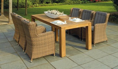 Garden Impressions vs Hartman tuinmeubelen: wat is de beste keuze?